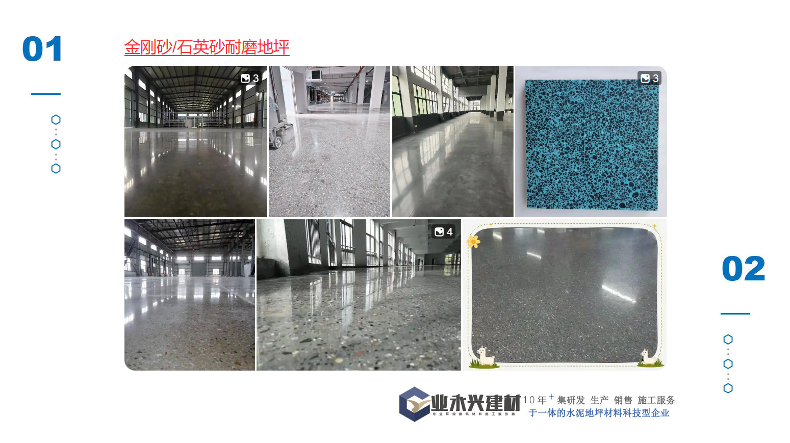 金刚砂石英砂耐磨地坪